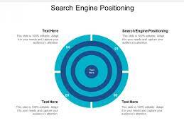 search engine positioning