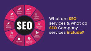 marketing seo company