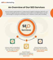 seo and digital marketing company