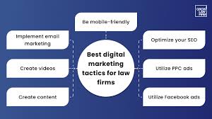 digital marketing for legal firms