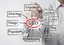 digital seo agency