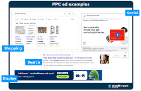 pay per click advertising