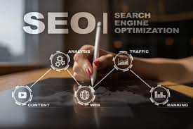 search engine optimization seo companies