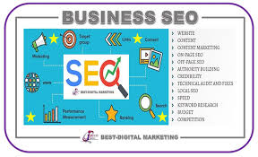 seo marketing company near me