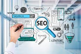 search engine optimization seo