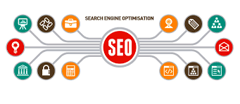 best search engine optimization agency
