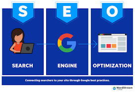 google search optimization