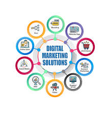 search marketing services