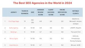 seo firms