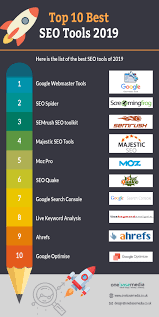 seo top
