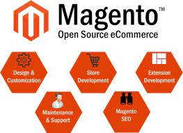 magento seo services