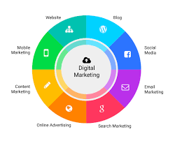 internet marketing seo company