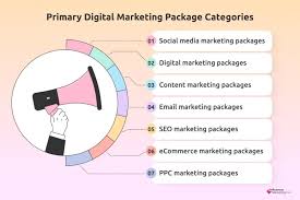 seo marketing packages