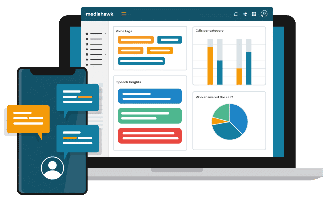 digital marketing and analytics