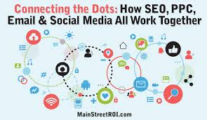 seo and social media marketing