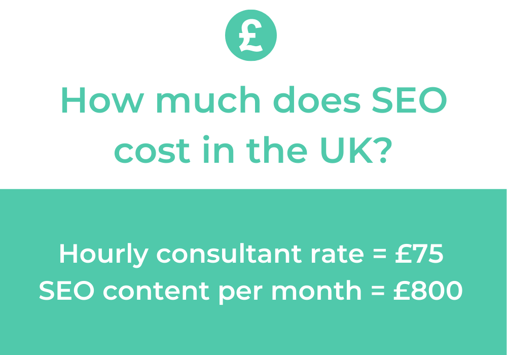 seo services pricing