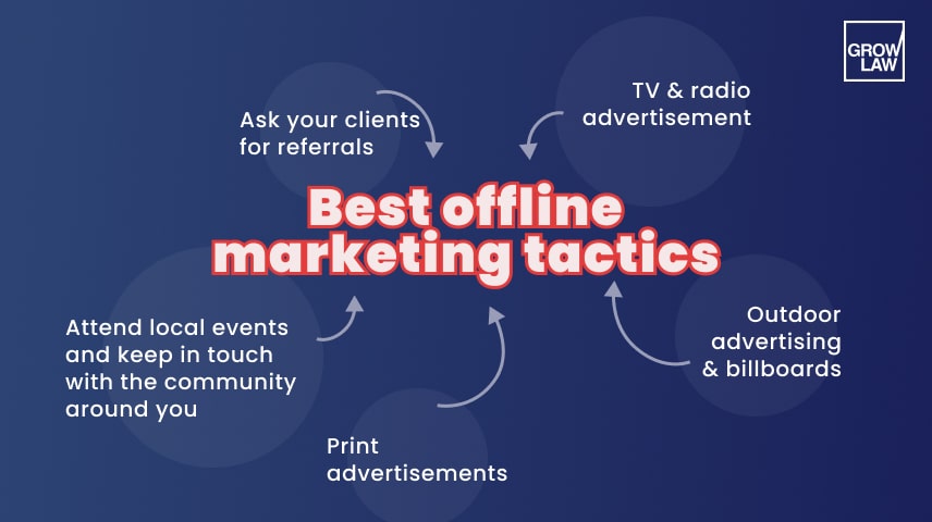 best law firm marketing