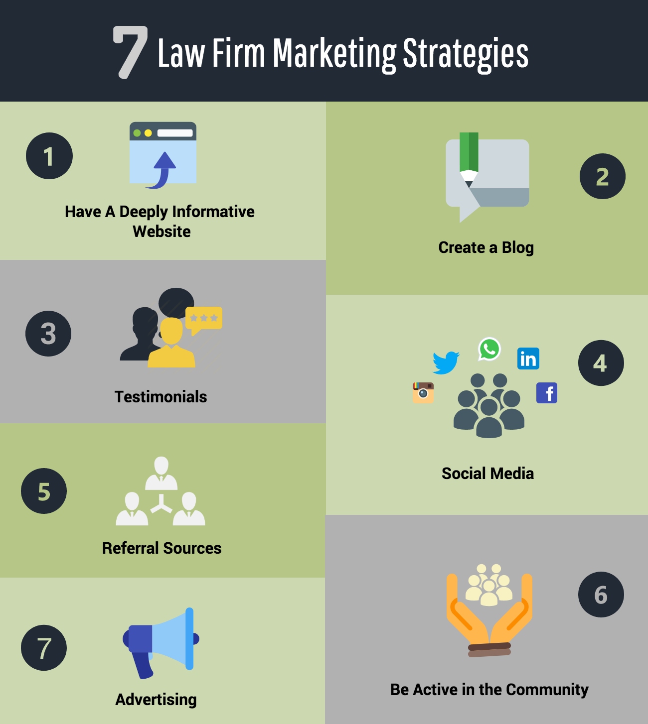 best lawyer marketing