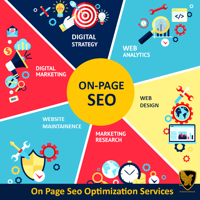 on page optimization in digital marketing