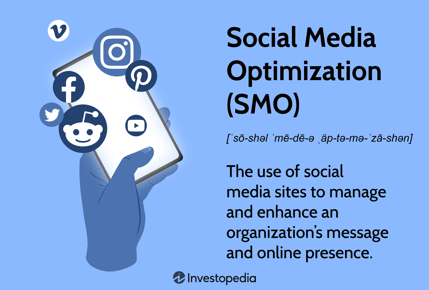 social media seo