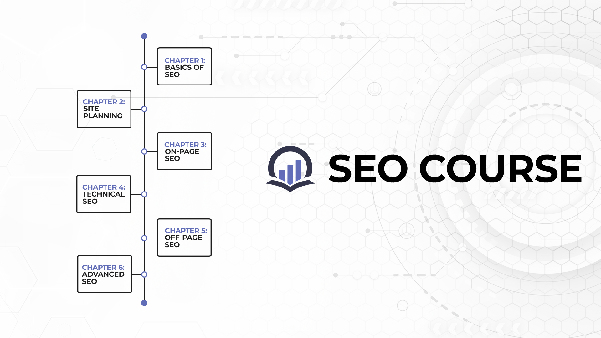 advanced seo