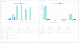 seo competitor analysis